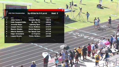 Youth Boys' 800m, Semi-Finals 4 - Age 15-16