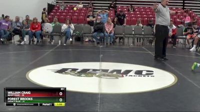 65 lbs Placement Matches (8 Team) - Forest Brooks, Legacy Blue vs William Craig, Beast Mode