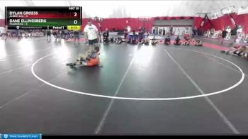 Replay: Mat 10 - 2022 Malecek Team Camp | Jun 30 @ 9 AM