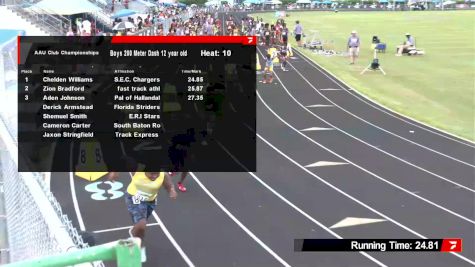 Youth Boys' 200m, Semi-Finals 11 - Age 11-12