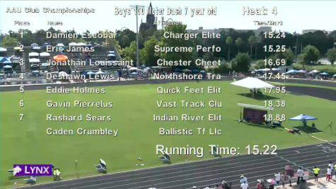 Youth Boys' 100m, Semi-Finals 5 - Age 7