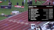 Men's 2 Mile, Finals 1