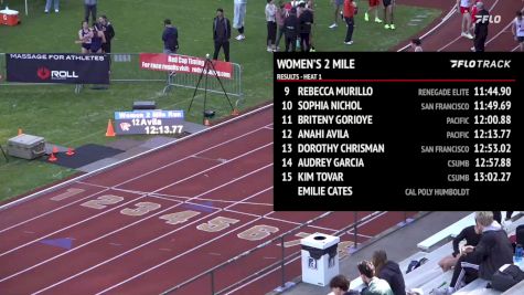 Men's 2 Mile, Finals 1