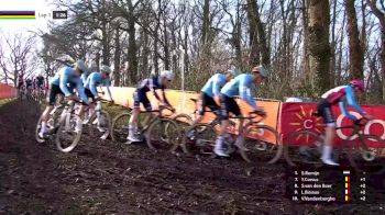 Cyclocross World Championships - Junior Men