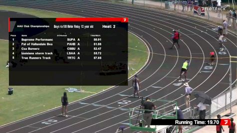 Youth Girls' 4x100m Relay, Semi-Finals 1 - Age 14