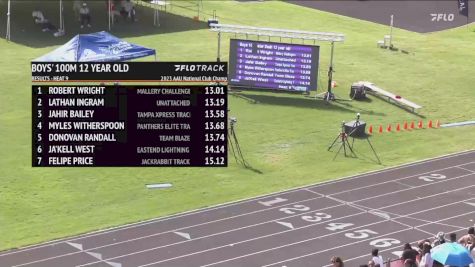 Youth Girls' 100m, Prelims 1 - Age 13