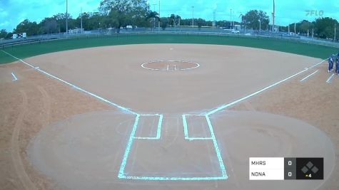 Winona State U vs. Mercyhurst - 2024 THE Spring Games Main Event