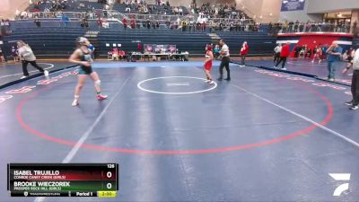 126 lbs Semifinal - Brooke Wieczorek, Prosper Rock Hill (Girls) vs Isabel Trujillo, Conroe Caney Creek (Girls)