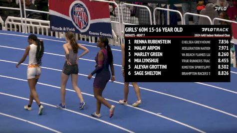Youth Girls' 60m, Prelims 8 - Age 15-16