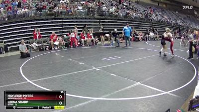 95 lbs Round 3 (6 Team) - Leena Sharp, Utah vs Hayleigh Myers, Nebraska Red