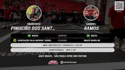 Francisco Pinheiro Dos Santos vs Gabriel Ramos GRACIE 2024 ADCC Sao Paulo Open