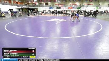 Replay: Mat 4 - 2022 Missouri Valley Invitational - Women's | Nov 19 @ 9 AM