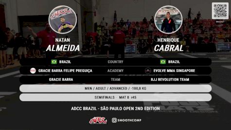 Natan Almeida vs Henrique Cabral 2024 ADCC Sao Paulo Open