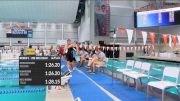 Big 12 Women's 200 Freestyle Relay: Final