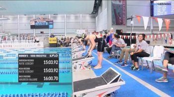 Big 12 Women's 1650 Freestyle: Final