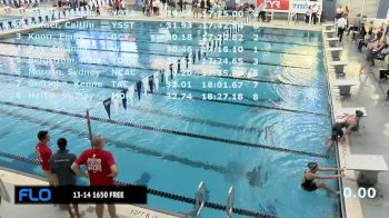 NC SC Age Group Champs Men's 13-14 1650 Freestyle