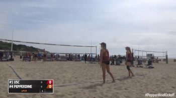 Quiggle-Howard (Pepperdine) vs. Wheeler-Bukovec (USC)