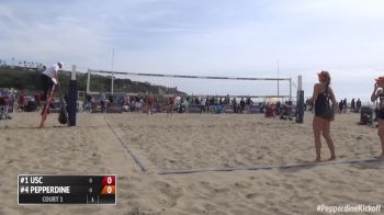 Claes-Hughes (USC) vs. Knudsen-Roh (Pepperdine)