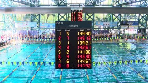 ISCA Jr. Champ Cup: Men's 200 Medley Relay B-Final