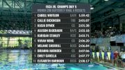 ISCA Jr. Champ Cup: Men's 16&U 200 Fly C-Final