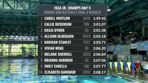 ISCA Jr. Champ Cup: Men's 16&U 200 Fly C-Final