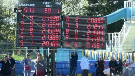 Far Westerns: Girls 13-14 200 Back Final