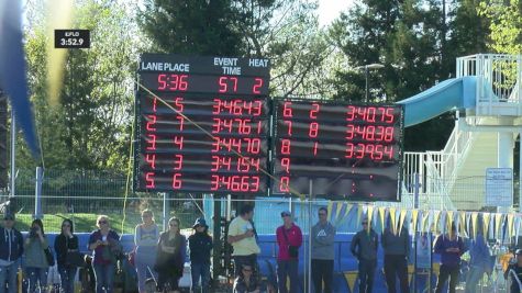 Far Westerns: Boys 13-14 400 Free Relay Heat 1
