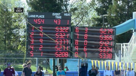 Far Westerns: Boys 13-14 100 Free Final