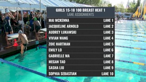 Far Westerns: Girls 15-16 100 Breast Final