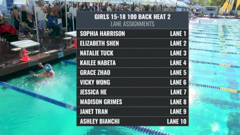 Far Westerns: Girls 17-18 100 Back Final