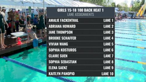 Far Westerns: Girls 15-16 100 Back Final