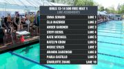 Far Westerns: Girls 13-14 500 Free Final