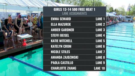 Far Westerns: Girls 13-14 500 Free Final