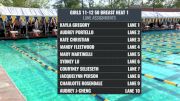 Far Westerns: Girls 11-12 50 Breast Final