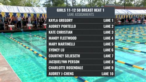 Far Westerns: Girls 11-12 50 Breast Final