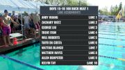 Far Westerns: Boys 15-16 100 Back Final