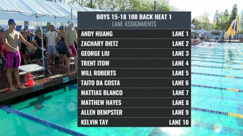 Far Westerns: Boys 15-16 100 Back Final