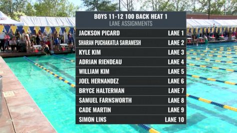 Far Westerns: Boys 11-12 100 Back Final