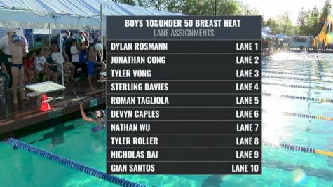 Far Westerns: Boys 10&U 50 Breast Final