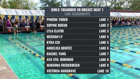 Far Westerns: Girls 10&U 50 Breast Final