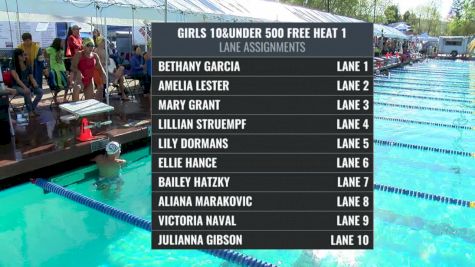 Far Westerns: Girls 10&U 500 Free Final