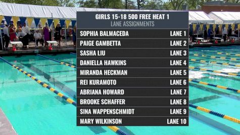 Far Westerns - Girls 15-16 500 Free Final