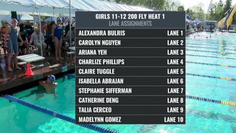 Far Westerns - Girls 11-12 200 Fly Final
