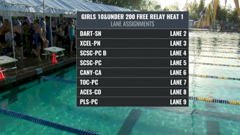 Far Westerns - Girls 10&U 200 Free Relay Heat 1