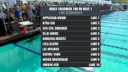 Far Westerns - Girls 10&U 100 IM Final