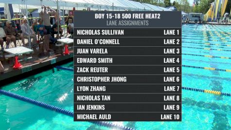 Far Westerns - Boys 17-18 500 Free Final