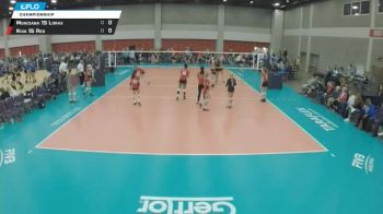 Munciana 15 Lorax vs Kiva 15 Red - JVA World Challenge, 15 Open Championship