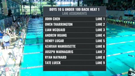 Boy's 10 & under 100 Backstroke