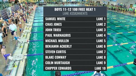 ISCA Elite - Boy's 11-12 100 Freestyle