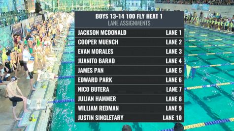 ISCA Elite - Boy's 13-14 100 Butterfly